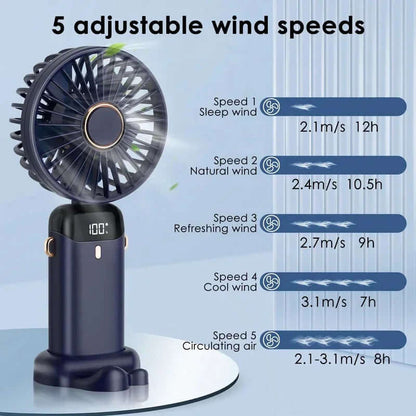 Loopily™ Mini Ventilateur USB